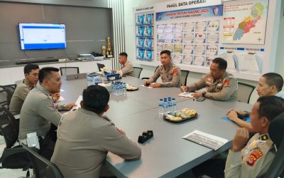 Sinergi Polres Cilegon dan Jasa Raharja Dalam Rapat Evaluasi Pencegahan Kecelakaan Daerah Rawan Laka Lantas